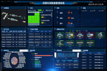 ADI公司初次对外赋能项目初步上线，，，数字化建设迈出关键一步