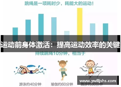 运动前身体激活：提高运动效率的关键
